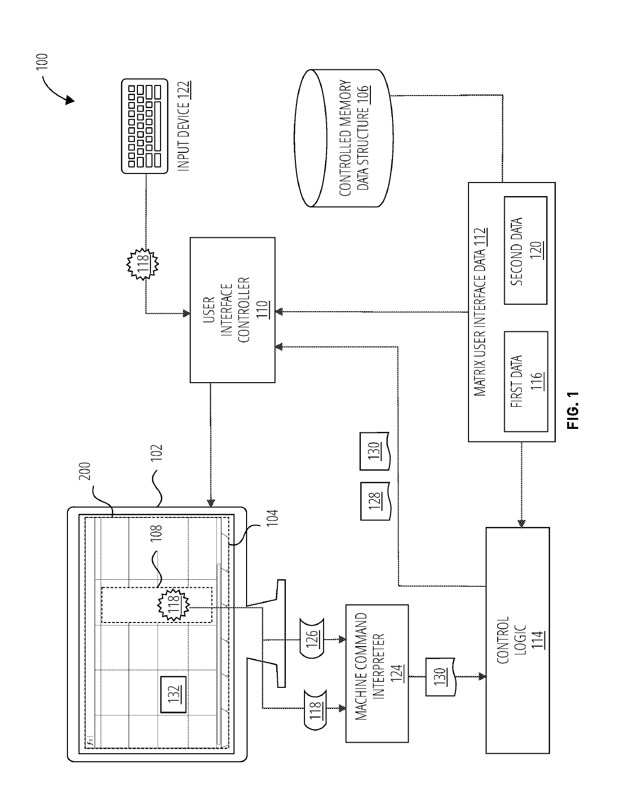 In-cell commands for matrix layout structured user interface