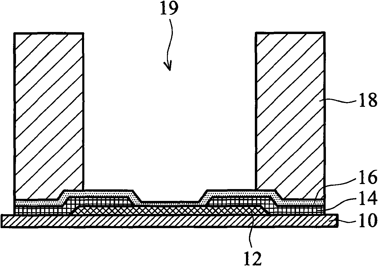 Semiconductor element, packaging structure and forming method of semiconductor element