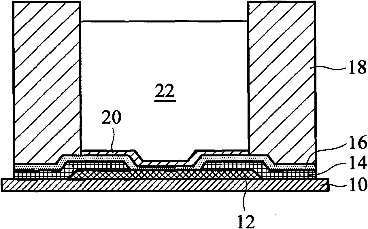 Semiconductor element, packaging structure and forming method of semiconductor element