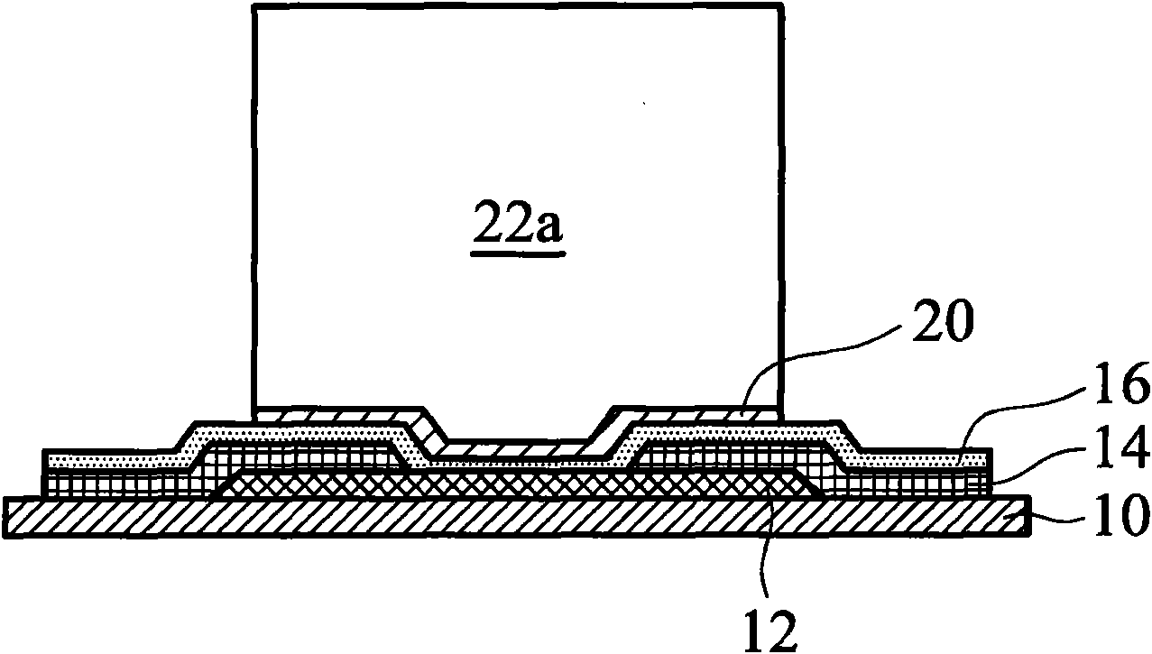 Semiconductor element, packaging structure and forming method of semiconductor element