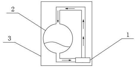 Disinfection device