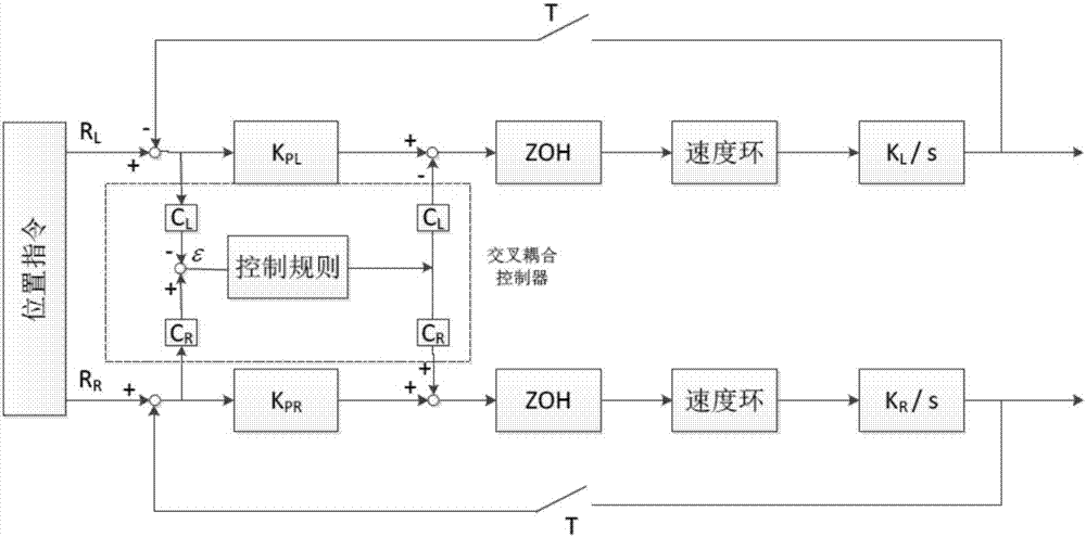 Carrying robot operation control method, device and robot