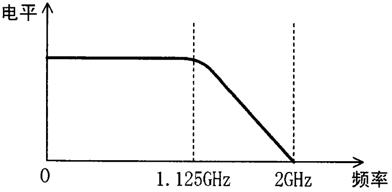 Receiving device, signal processing device and image display