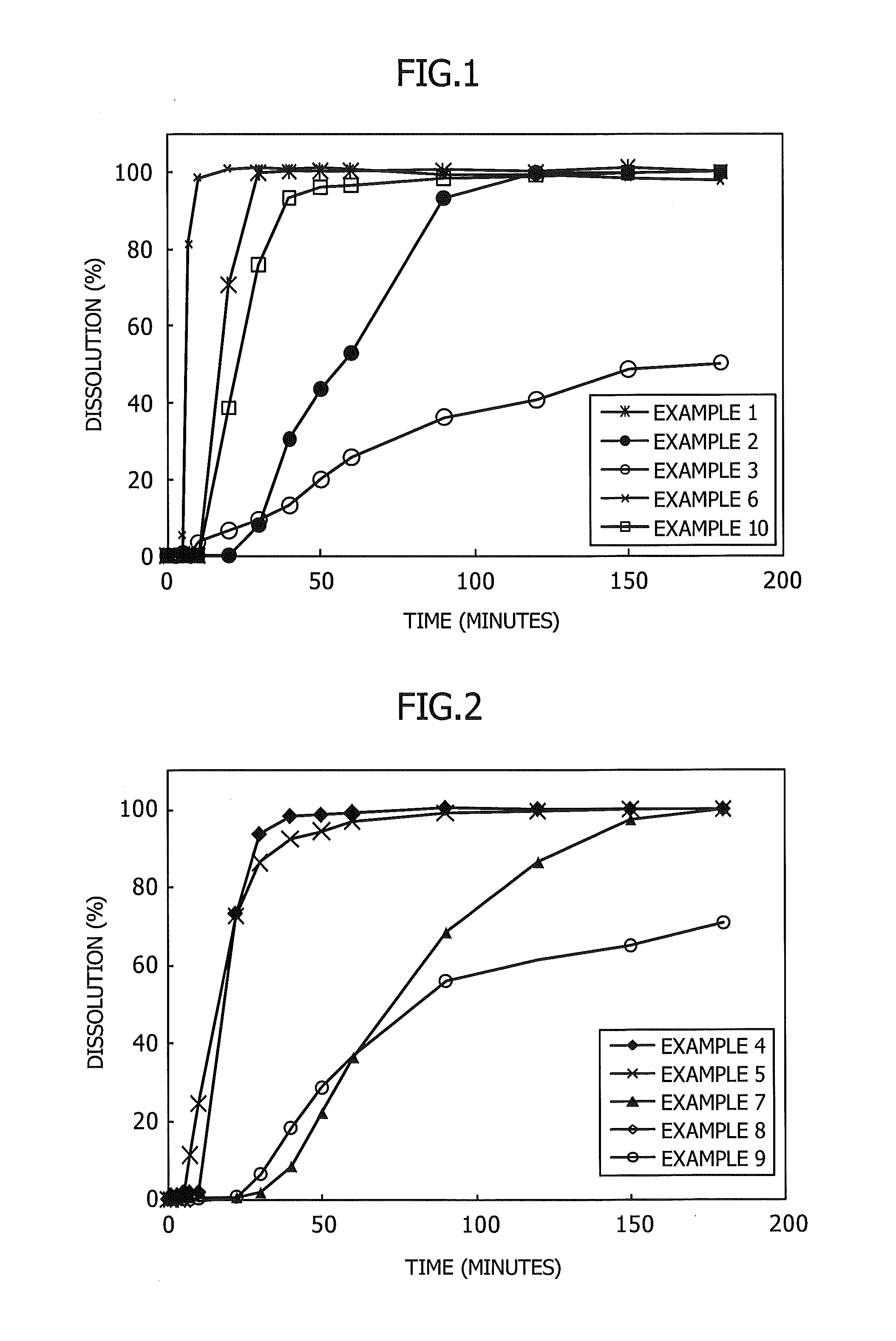 Coating Composition, Solid Preparation Coated Therewith, and Method for Preparing Solid Preparation