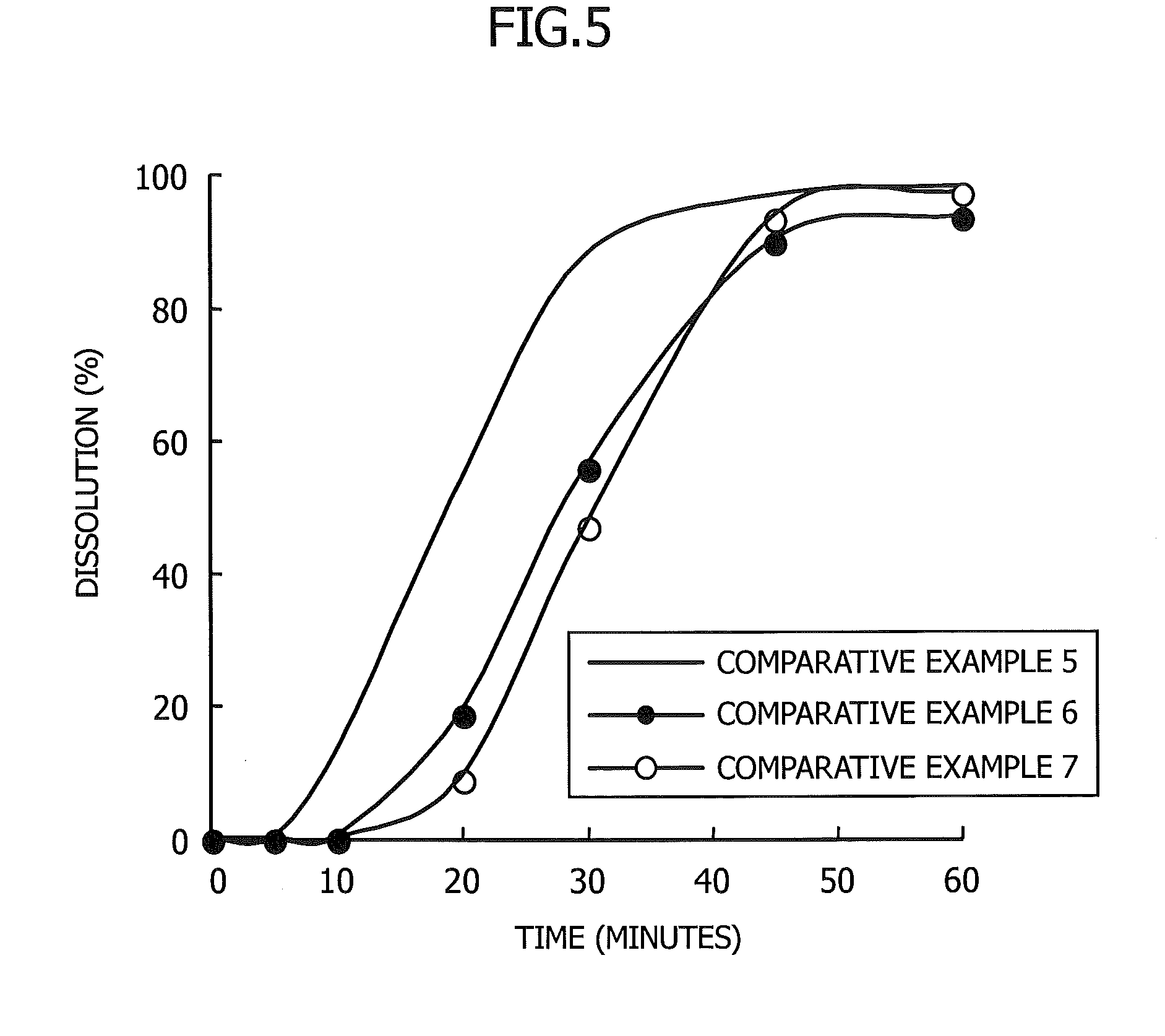 Coating Composition, Solid Preparation Coated Therewith, and Method for Preparing Solid Preparation