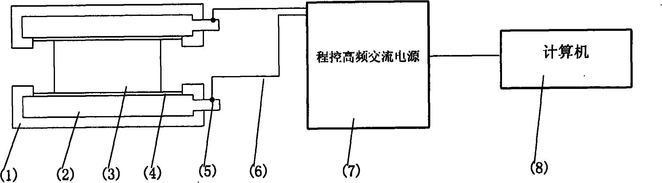 Concrete permeability resistance measuring system based on high-frequency alternating current