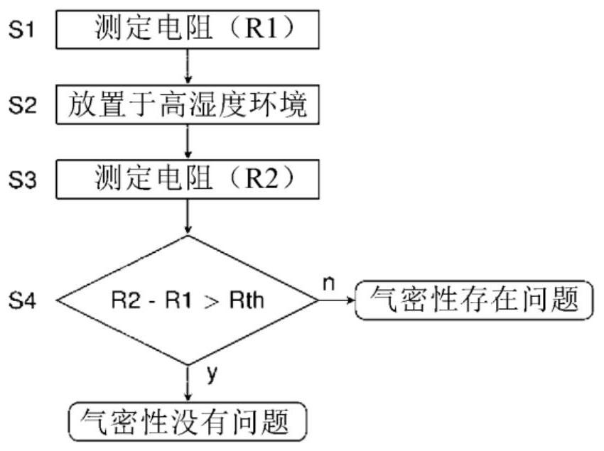 Semiconductor device and semiconductor device leak inspection method