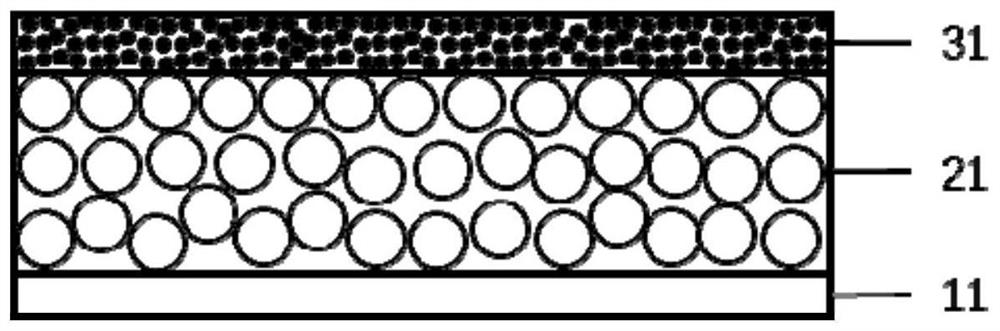 Inorganic solid electrolyte layer of lithium battery, composite negative plate for lithium battery and preparation method and application of composite negative plate