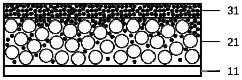 Inorganic solid electrolyte layer of lithium battery, composite negative plate for lithium battery and preparation method and application of composite negative plate