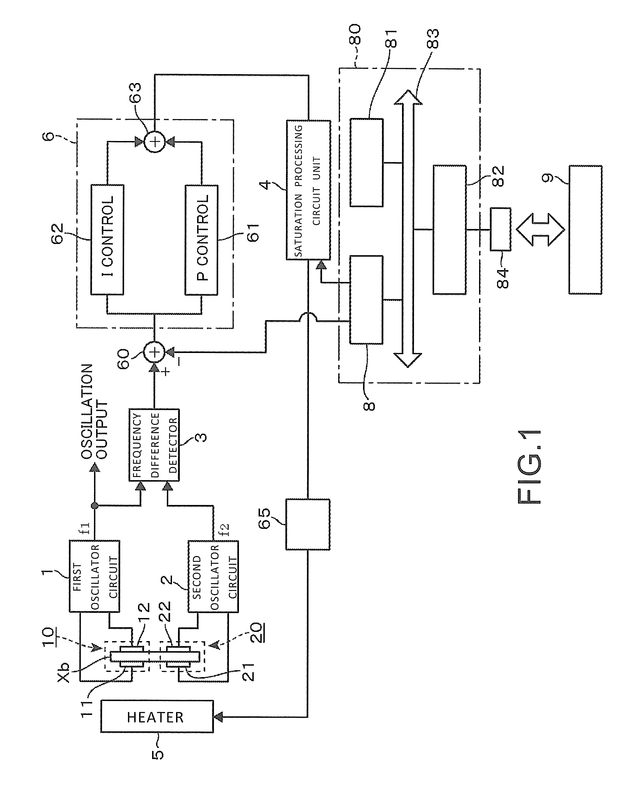 Temperature control device and oscillator