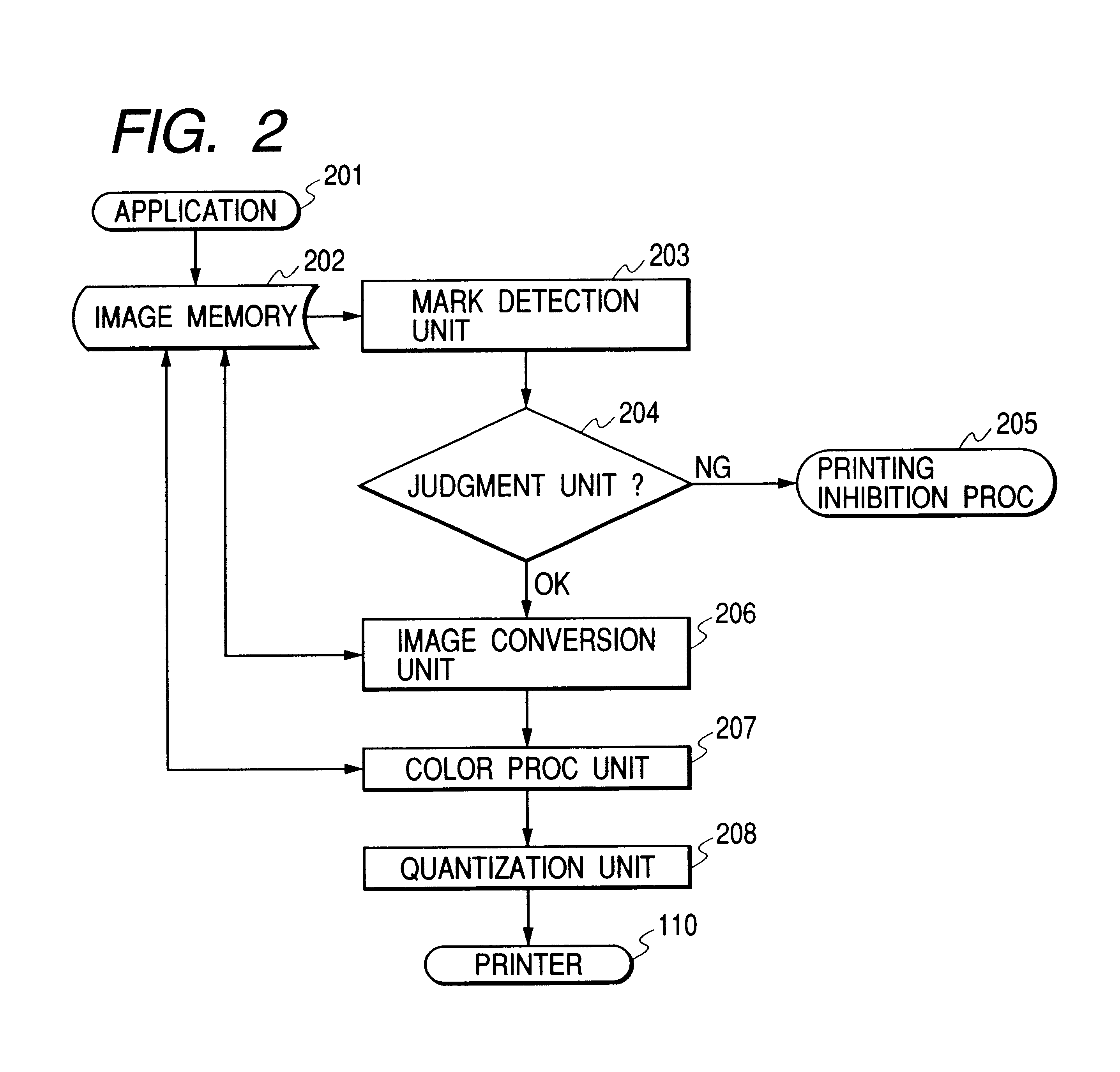 Image processing apparatus, image processing method and storage medium