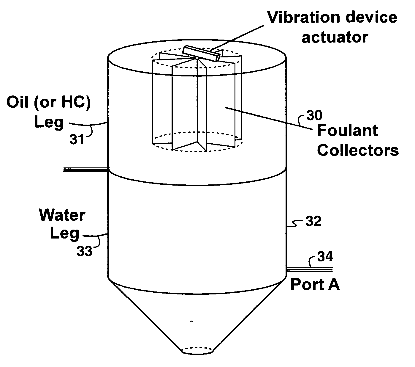 Reducing Foulant Carry-Over or Build Up In A Paraffinic Froth Treatment Process