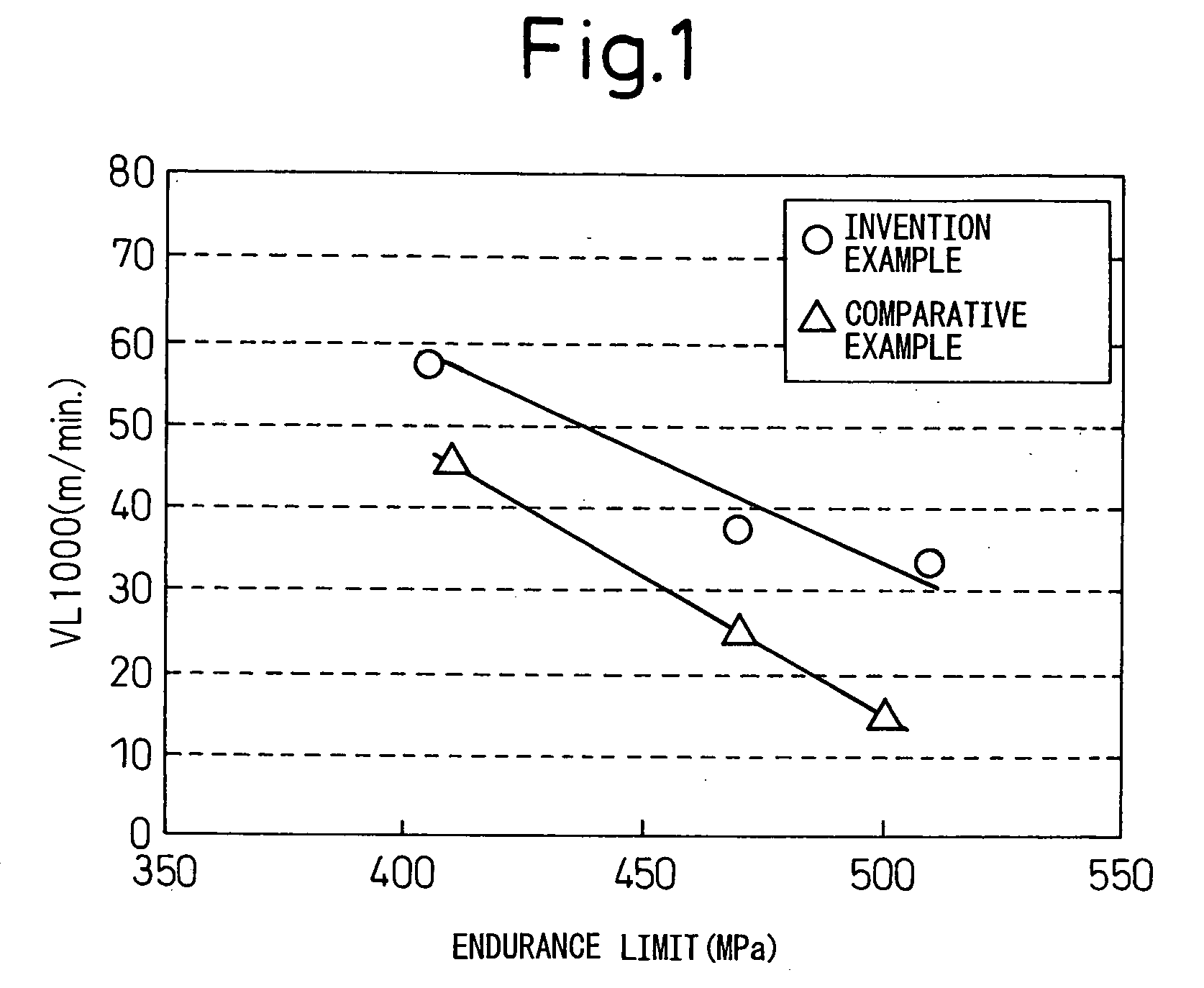 Fine grain surface layer steel part and method of production of same