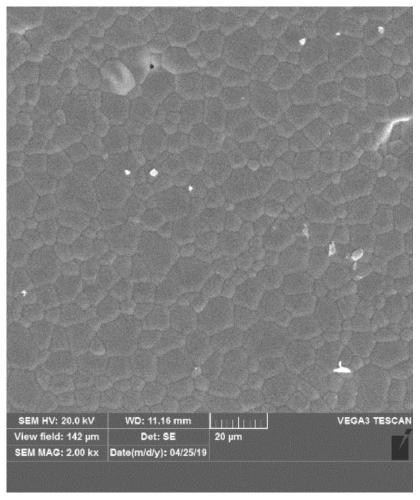 Microwave ferrite material, preparation method thereof and microwave communication device