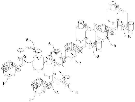 Multi-stage electrocatalytic evaporation water treatment device and use method