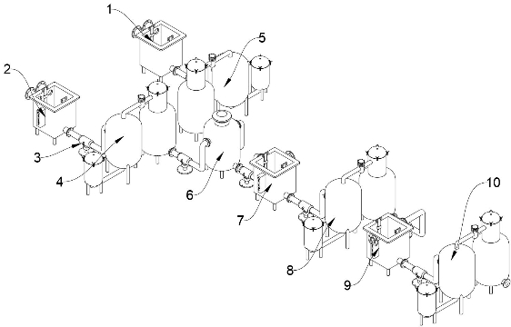 Multi-stage electrocatalytic evaporation water treatment device and use method