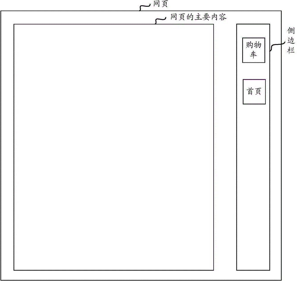 Color rendering method and device of page sidebar