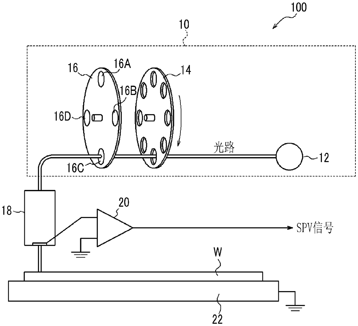 Method of measuring concentration of fe in p-type silicon wafer