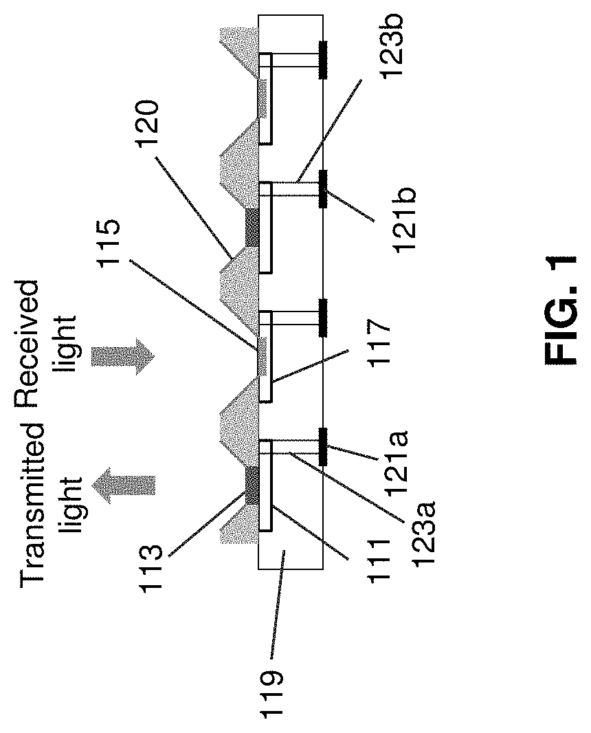 Hybrid integration of microled interconnects with ics