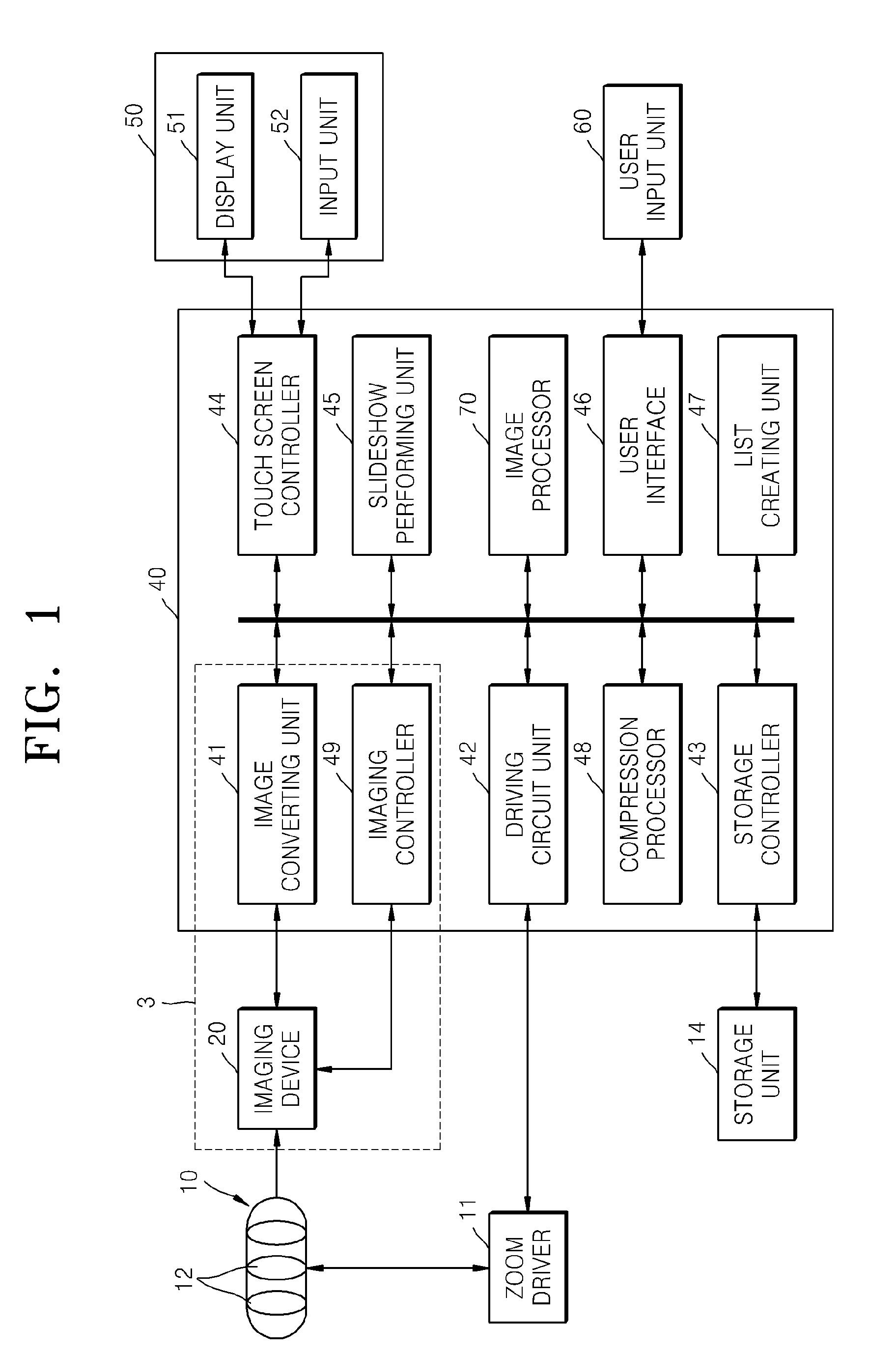 Apparatus and method for digital image processing using slideshow function