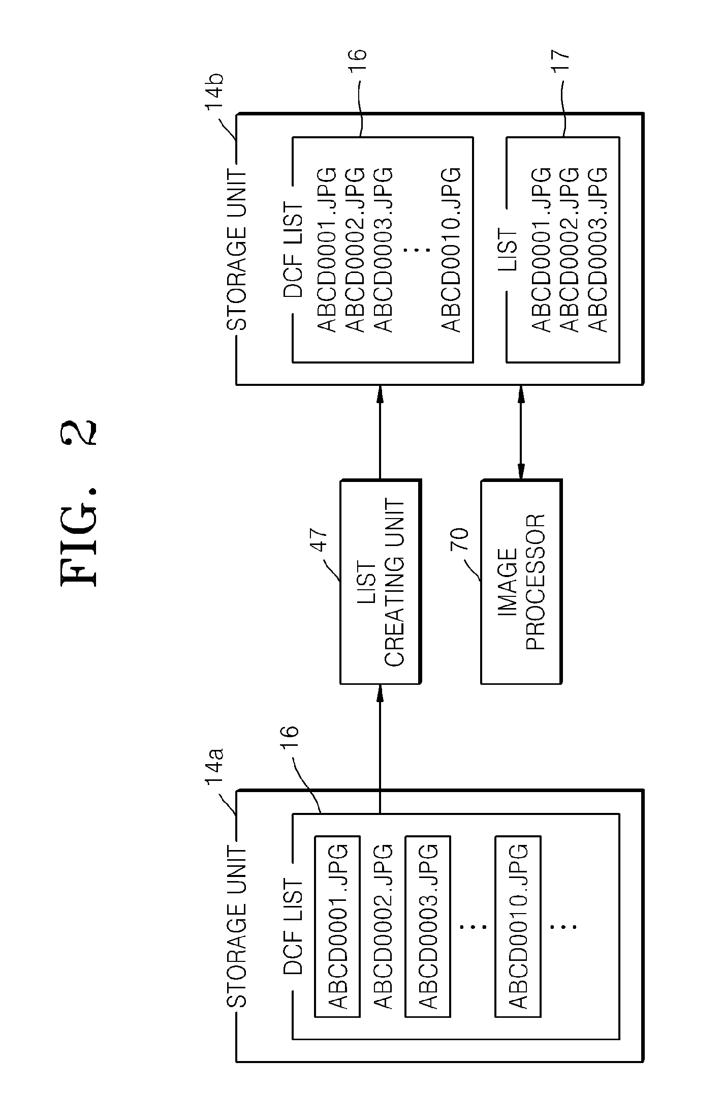 Apparatus and method for digital image processing using slideshow function