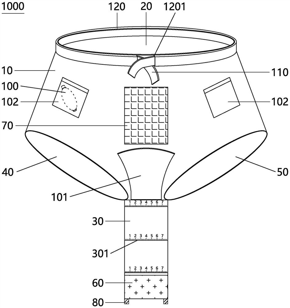 Scrotum edema diameter measuring piece