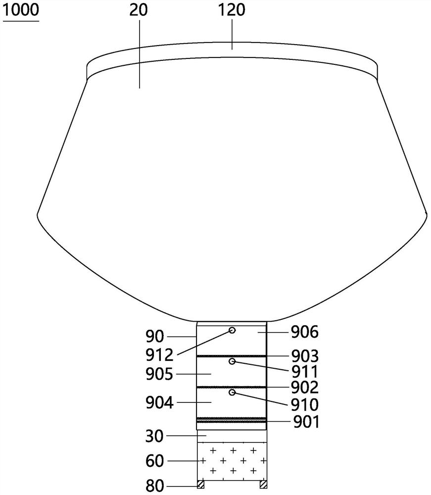 Scrotum edema diameter measuring piece