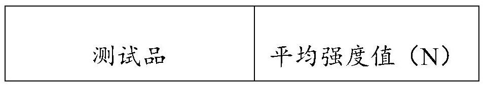 Anisotropic permanent magnetic ferrite and preparation method thereof