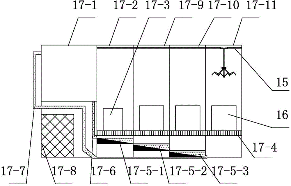 Dust-free workshop