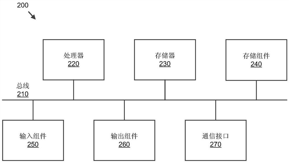 Method and apparatus for managing capability of media streaming network, and storage medium