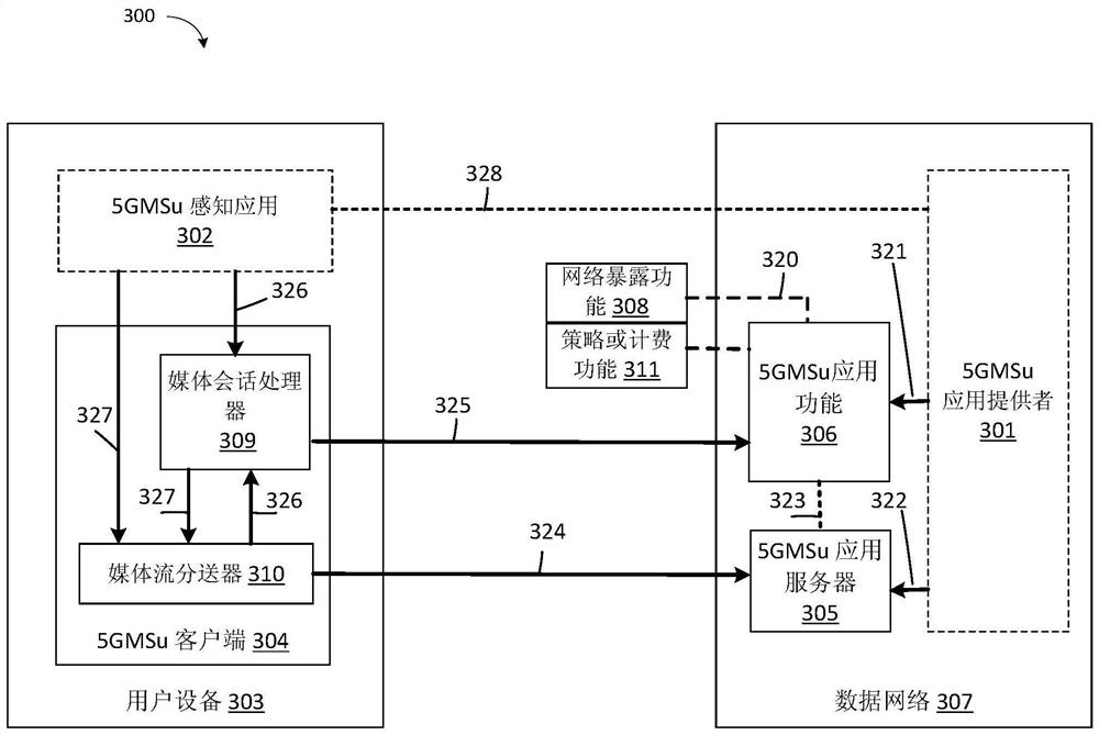 Method and apparatus for managing capability of media streaming network, and storage medium