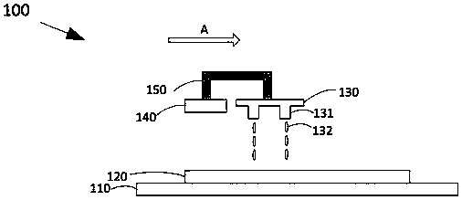 Ink-jet printing equipment for preparing quantum dot color filter