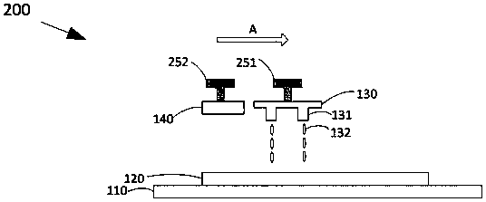 Ink-jet printing equipment for preparing quantum dot color filter