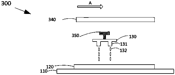 Ink-jet printing equipment for preparing quantum dot color filter