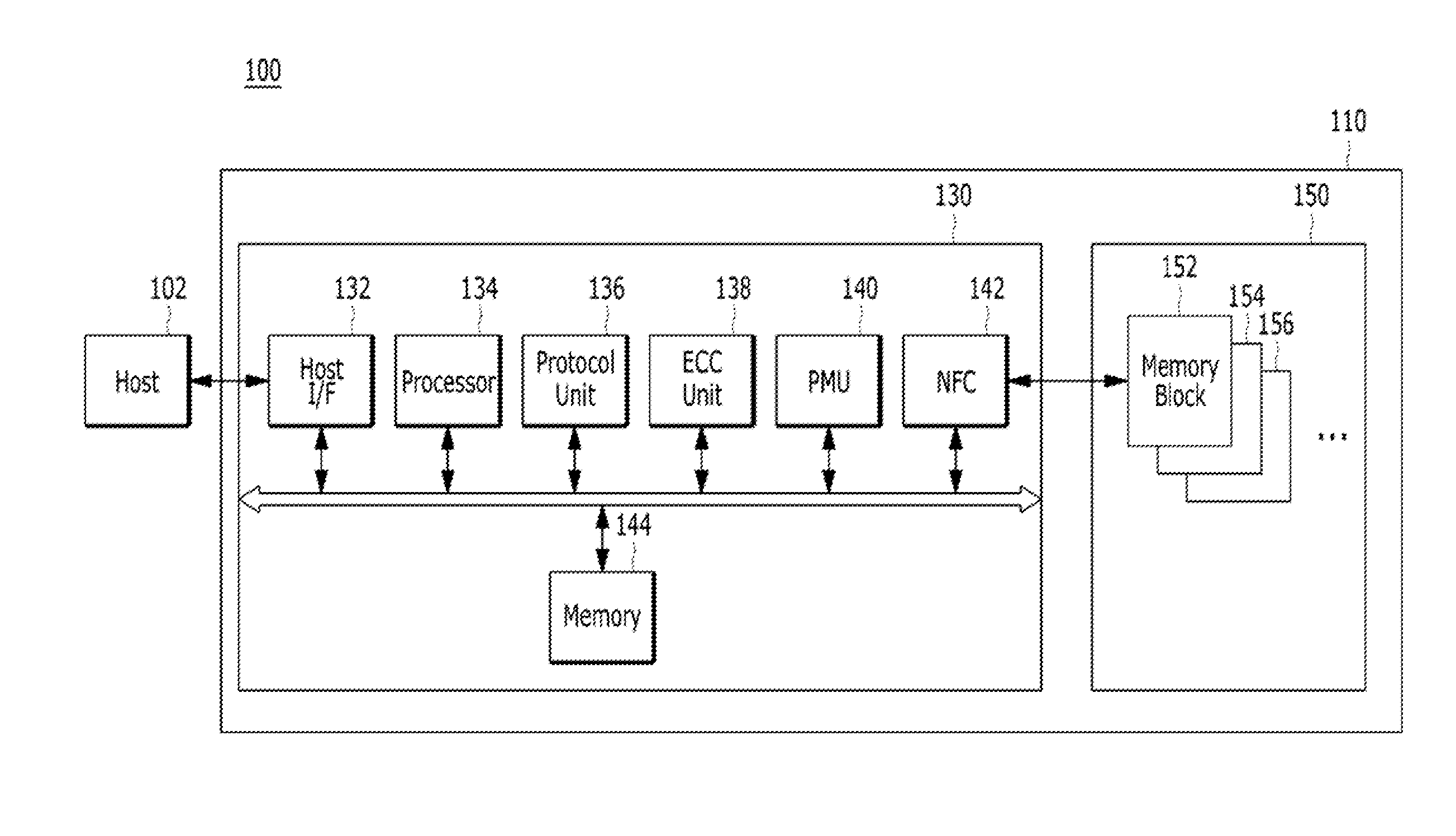 Nonvolatile memory system and data recovery method thereof