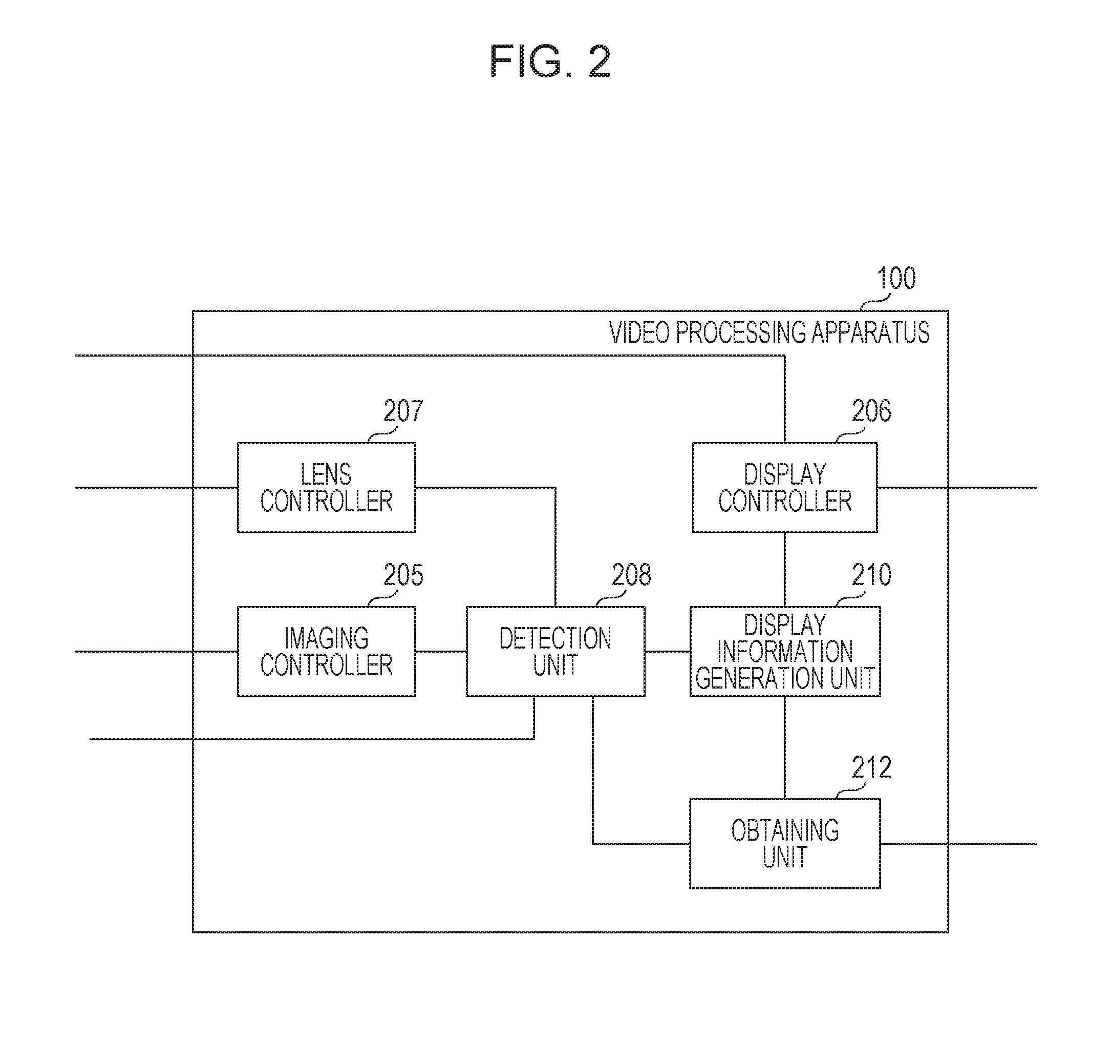 Video Processing Apparatus, Control Method, and Recording Medium