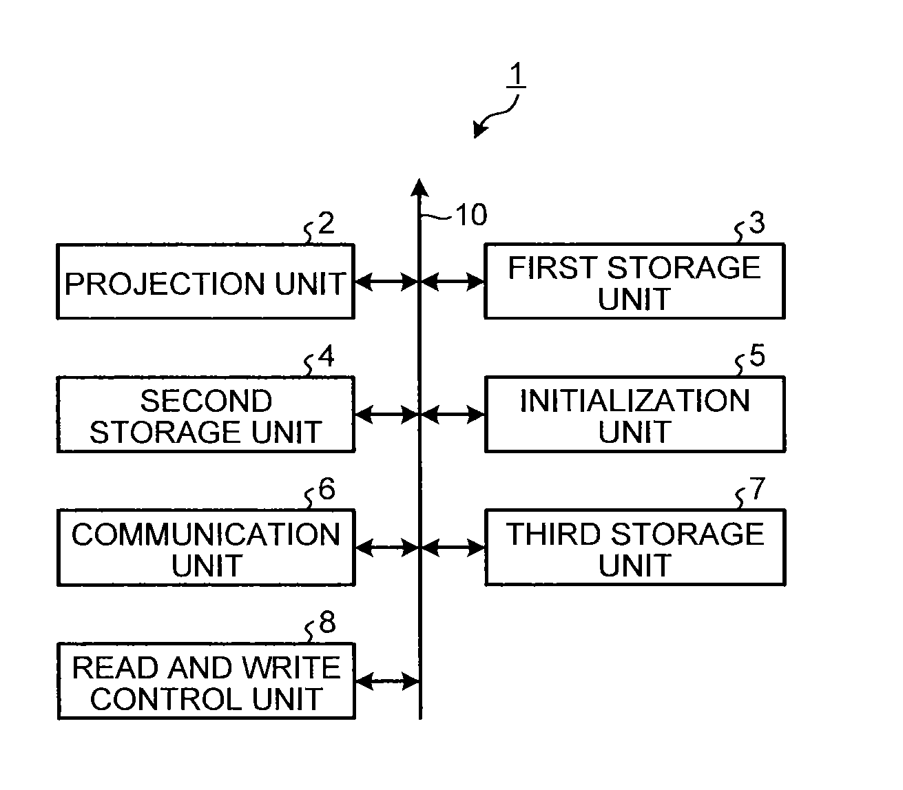 Information processing device, information processing method and program product