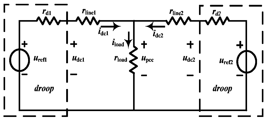 Improved droop control method and device with bus voltage recovery