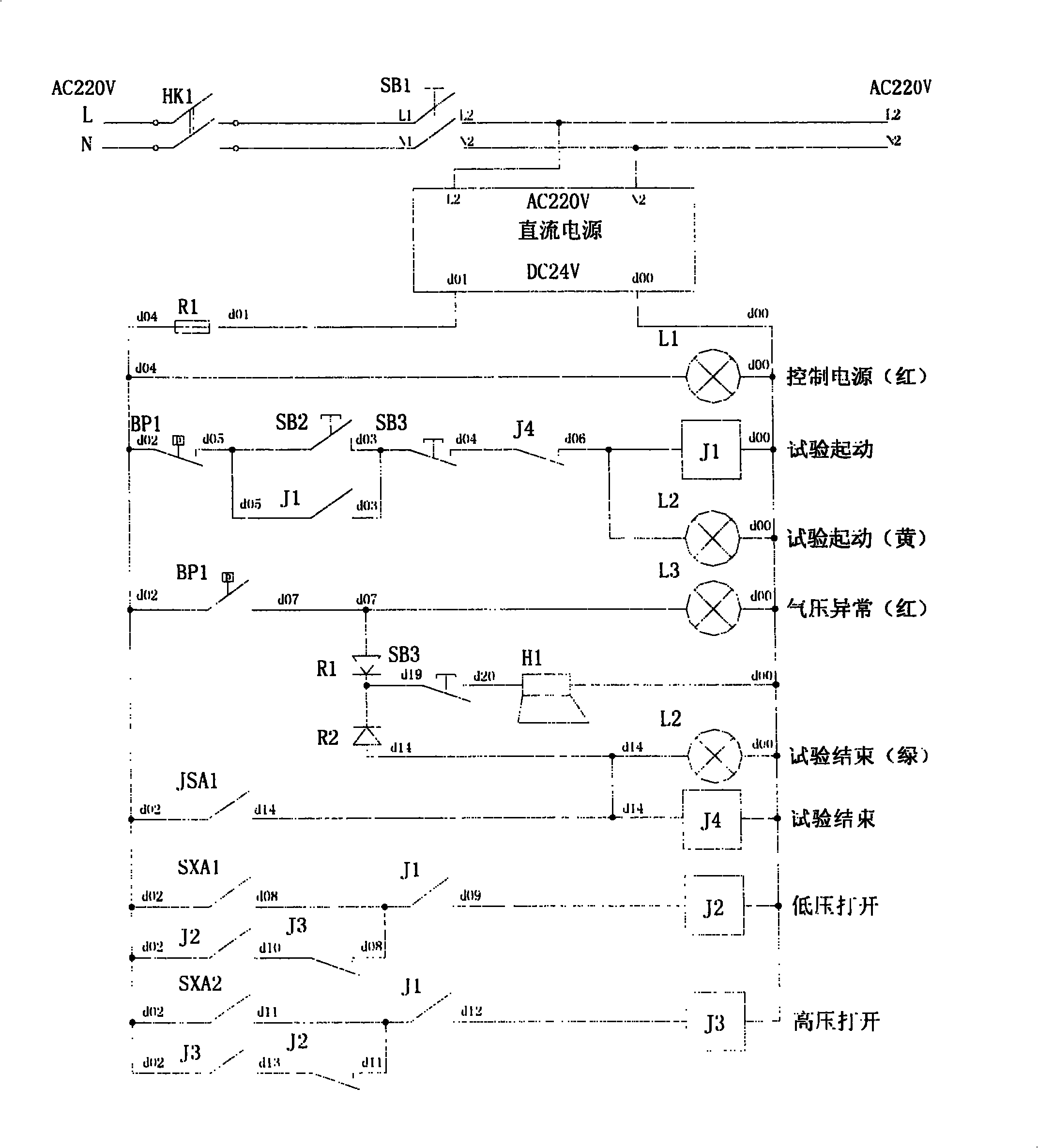 Gasoline filter impulse test device