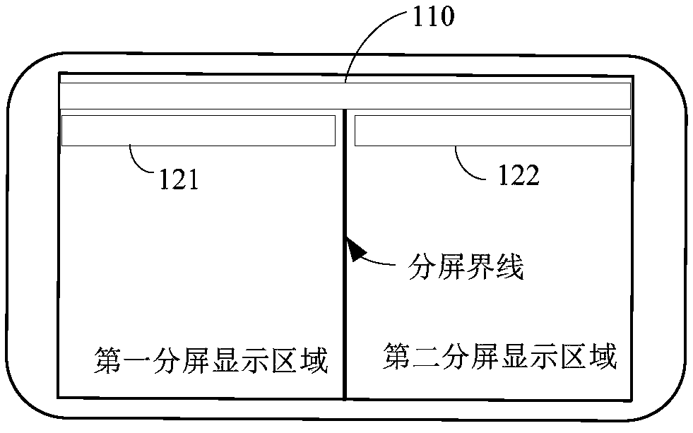 Prompting method of notification message, terminals and computer-readable storage medium