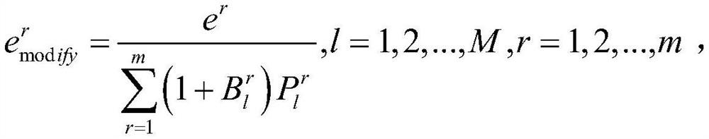 Satellite communication frequency orbit resource data correction method based on joint probability