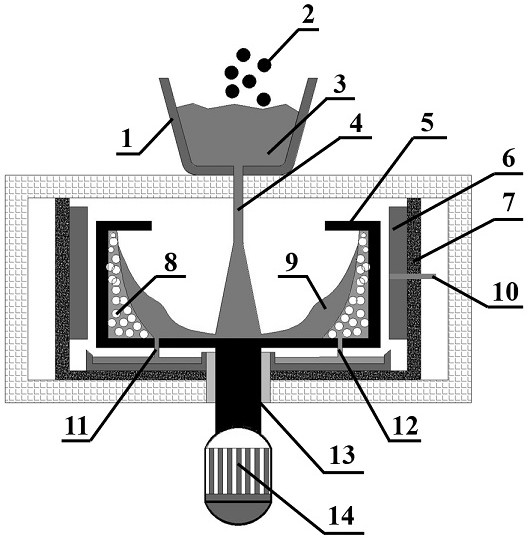 Method and equipment for eliminating high alkalinity of red mud through supergravity