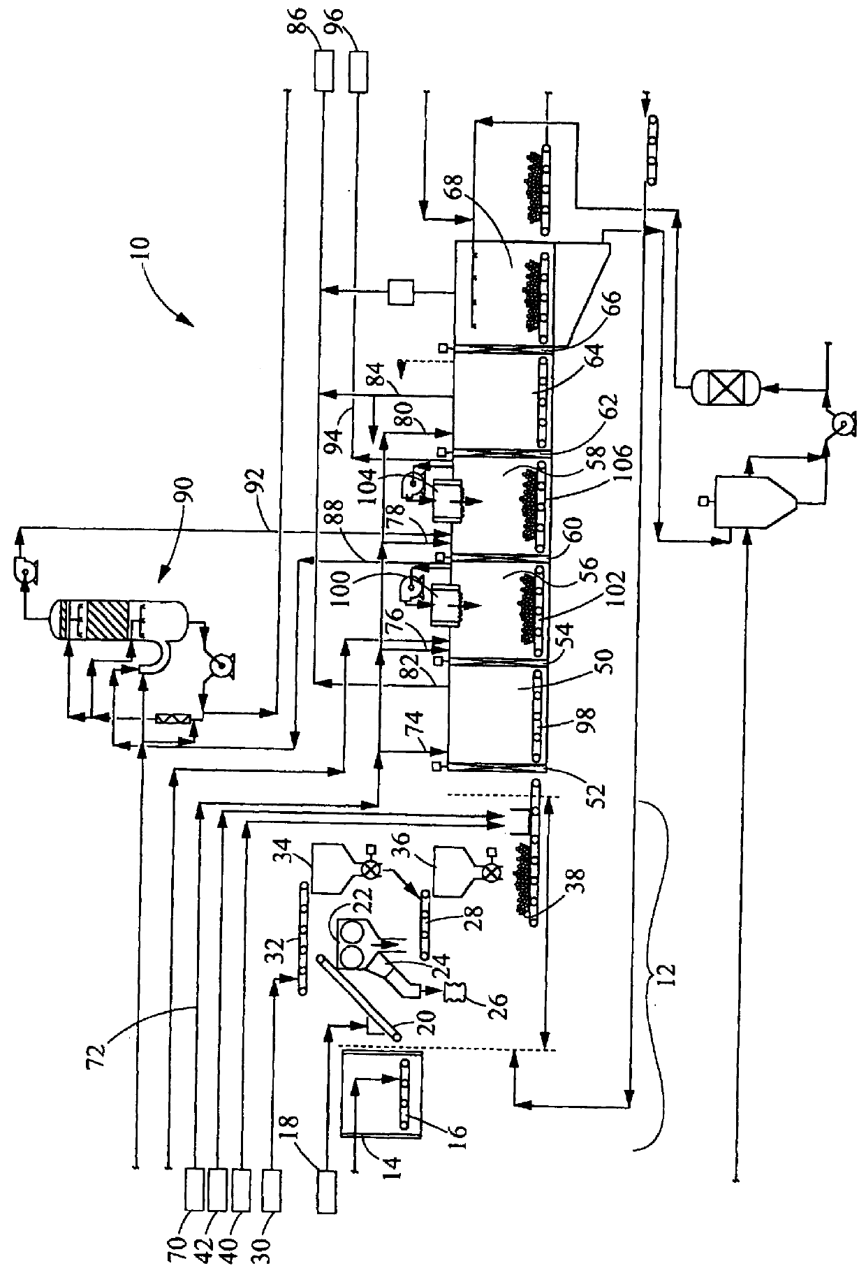 Multi-stage pyrolysis systems for treating chlorine contaminated wastes