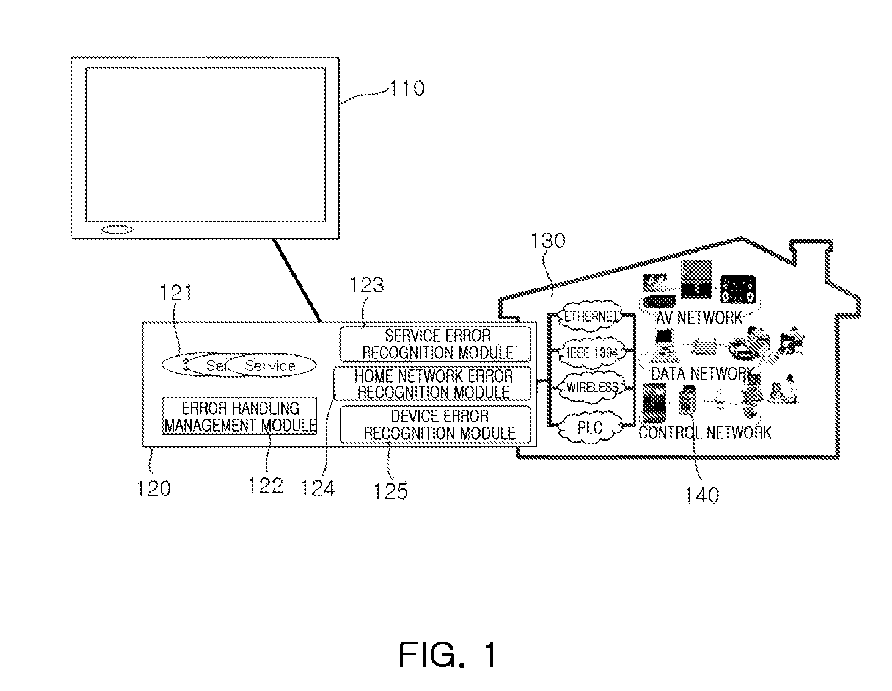 Inference-based home network error handling system and method