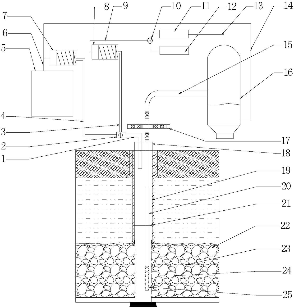 Pressure-controlled drainage gas production method and system for coal-bed gas well