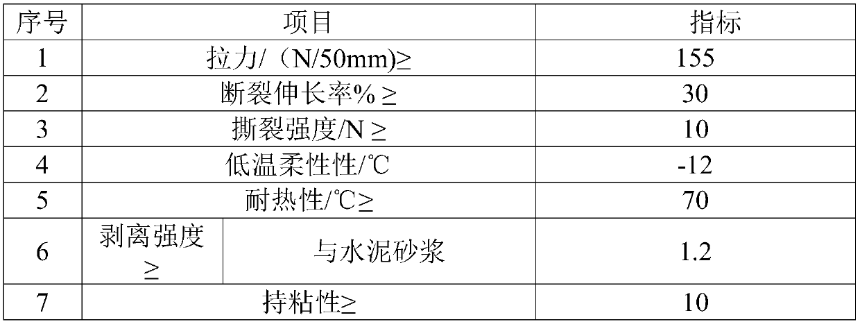 Modified self-adhesive EVA chip and wall repairing tape, and production methods thereof