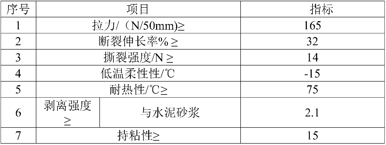 Modified self-adhesive EVA chip and wall repairing tape, and production methods thereof