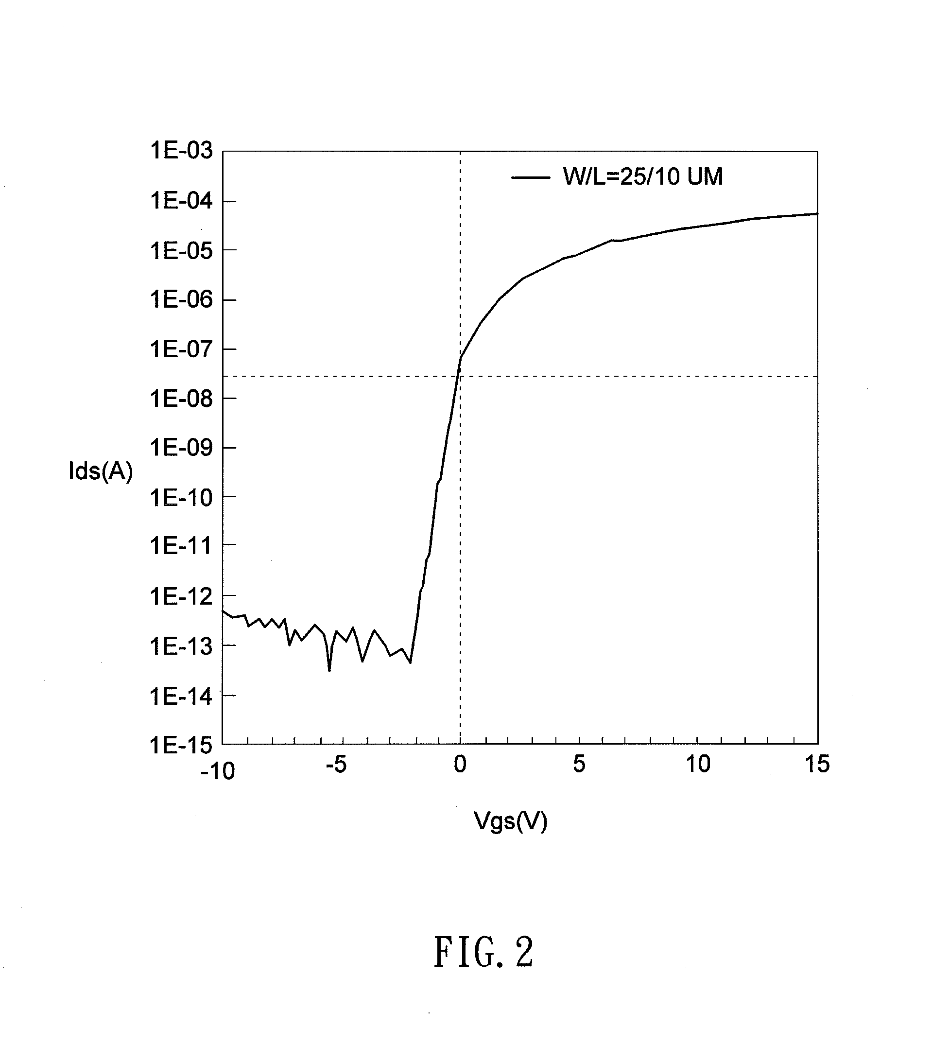 Shift register circuit and display device using the same