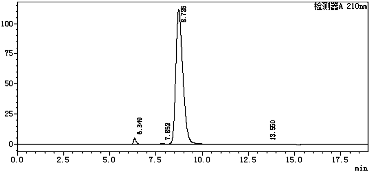 Method for converting N-acetylneuraminic acid hydrate into N-acetylneuraminic acid