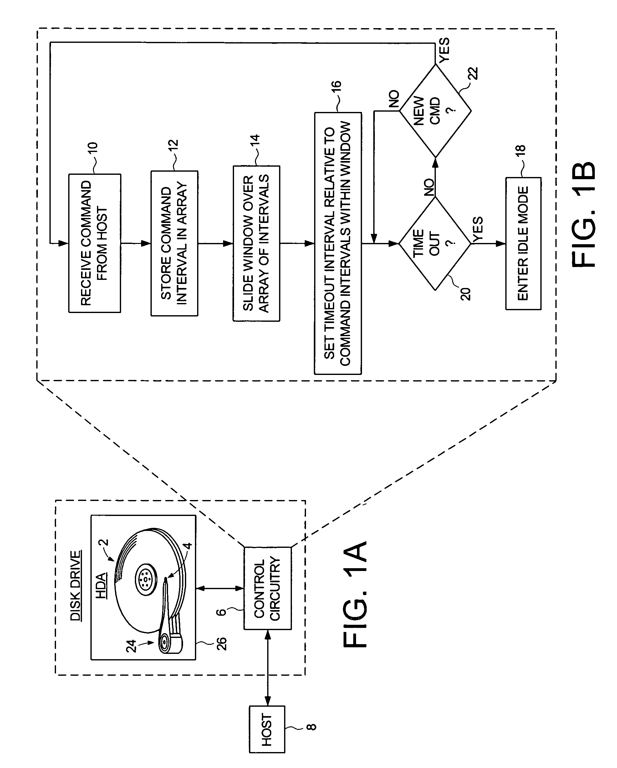 Computer device employing a sliding window to set an idle mode timeout interval